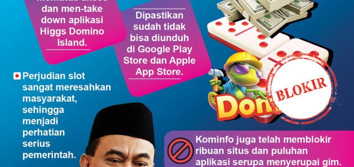 Login Domino 24 Jam: Akses Terjamin Kapan Saja!