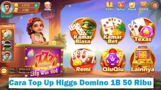Login Domino Wallet: Cara Mudah Masuk ke Dompet Digital Anda